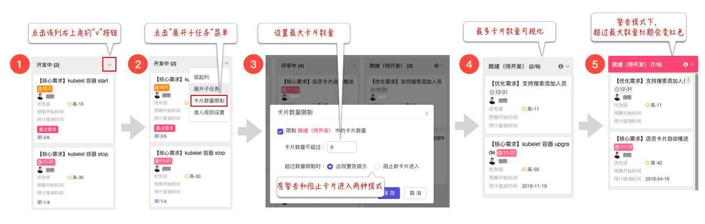 看板7