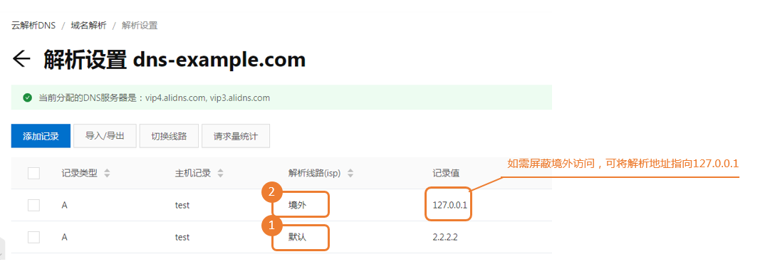 屏蔽境外访问