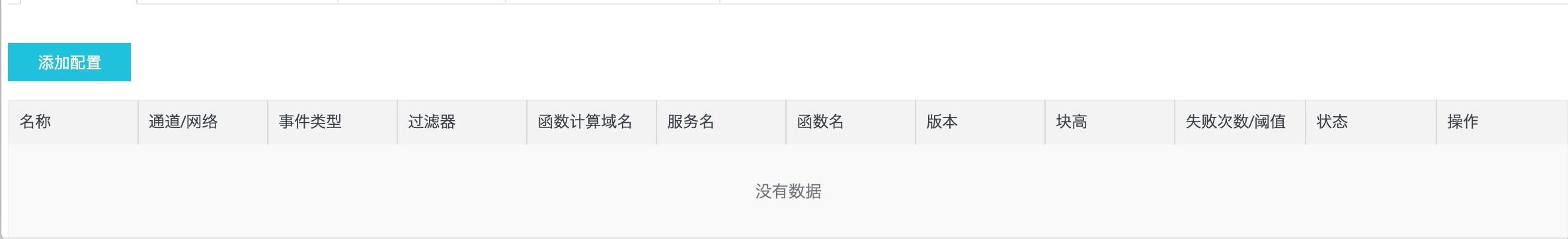配置