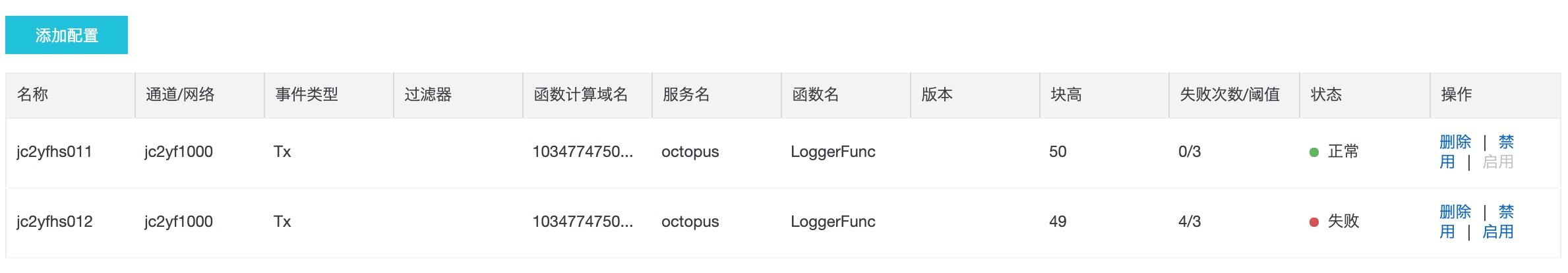 创建完成