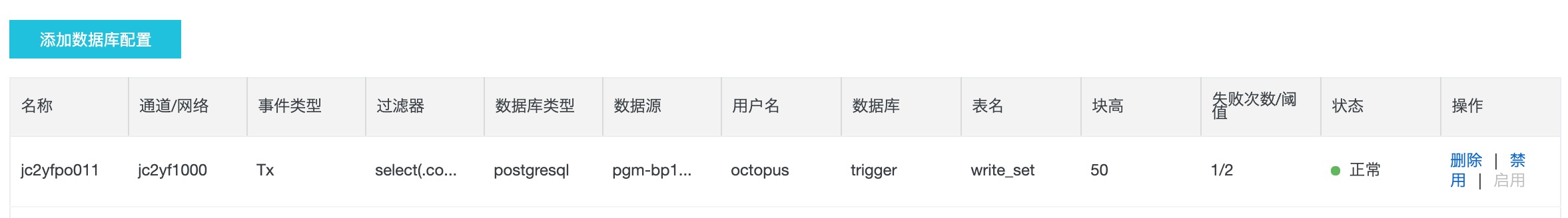 配置完成