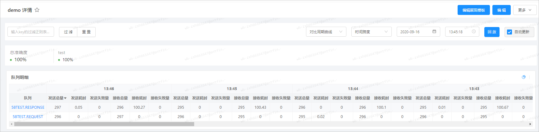 消息队列指标3.png