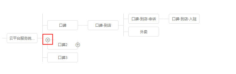 删除类目