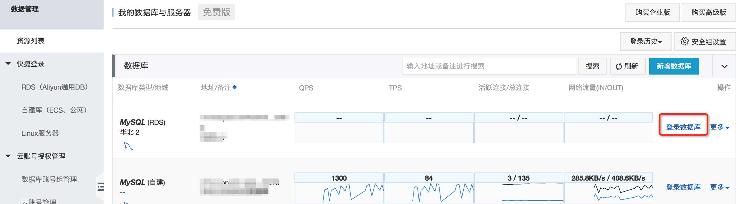 授权用户登录