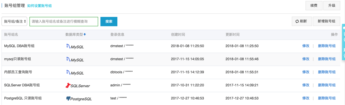 列表